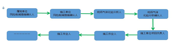 無標(biāo)題.png